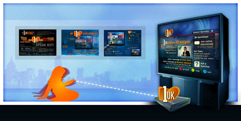 Banner - RSA Design iTV Concept by Gautama Payment