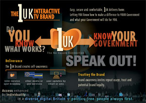 1UK Interactive Brand Concept